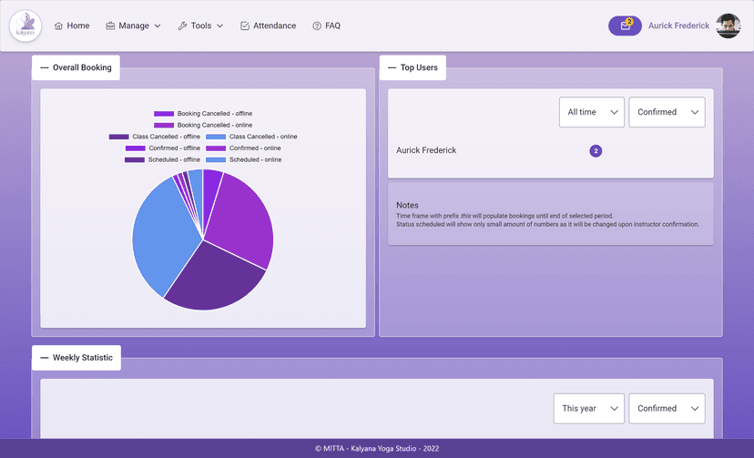 Analytic Information (1)