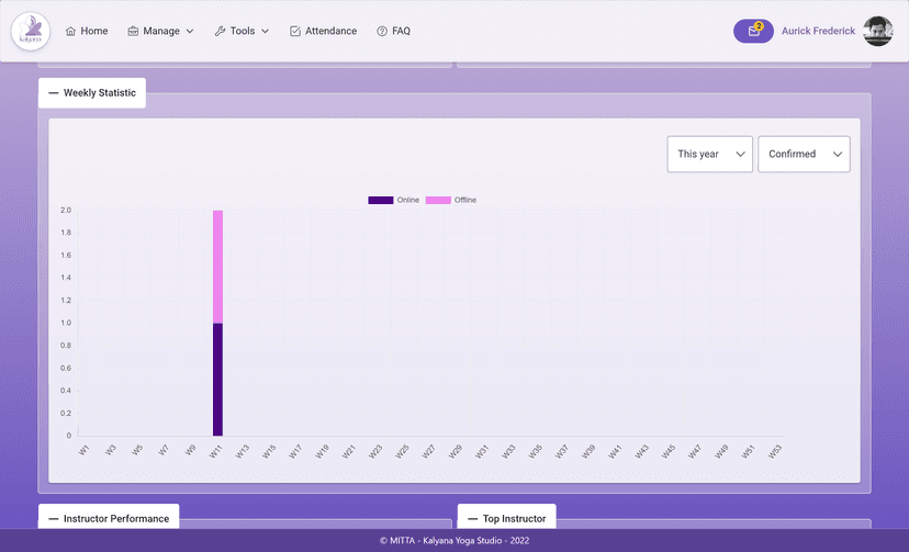 Analytic Information (2)